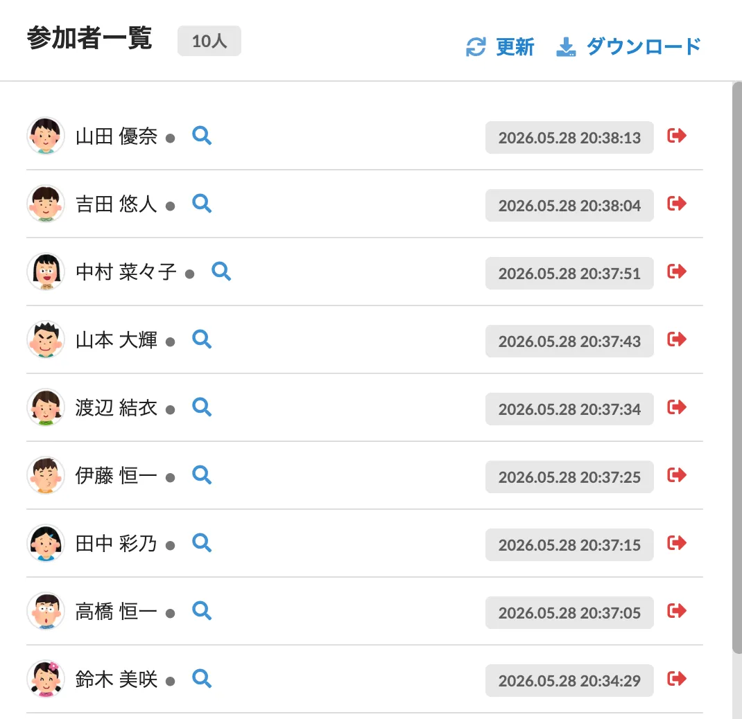 参加者一覧