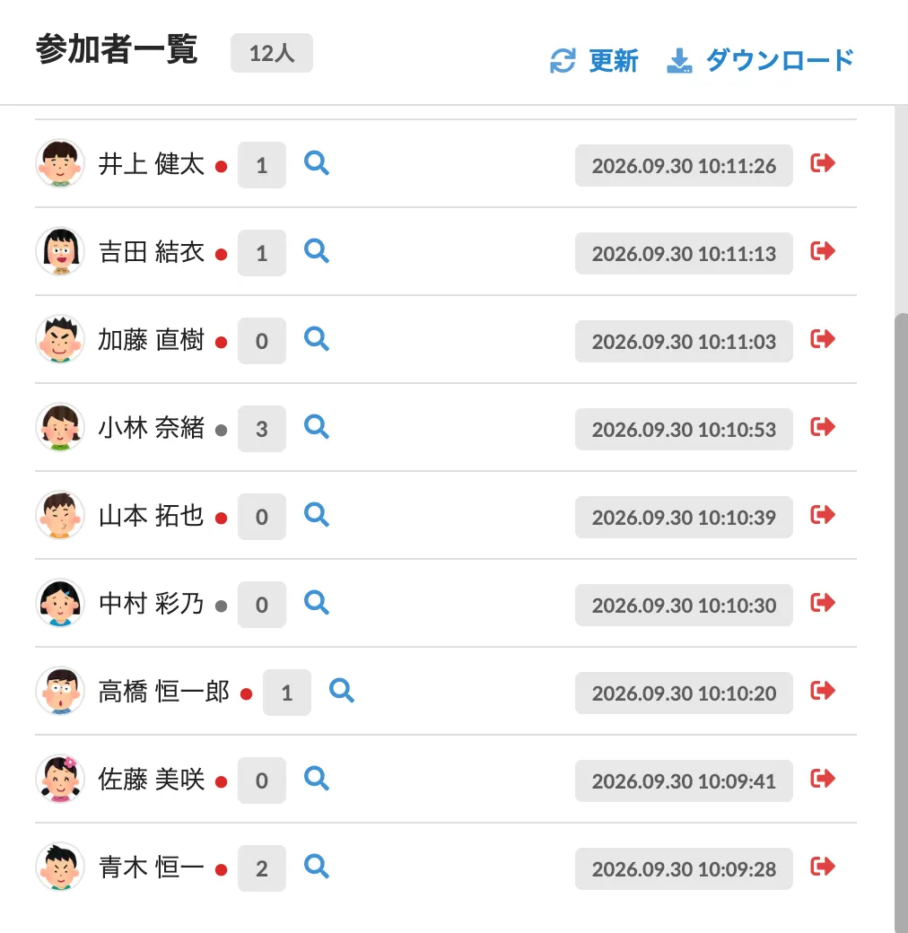 参加者一覧